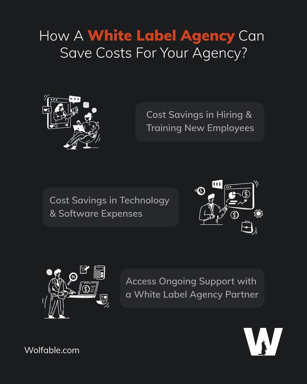 How-white-label-agency-can-be-cost-saving