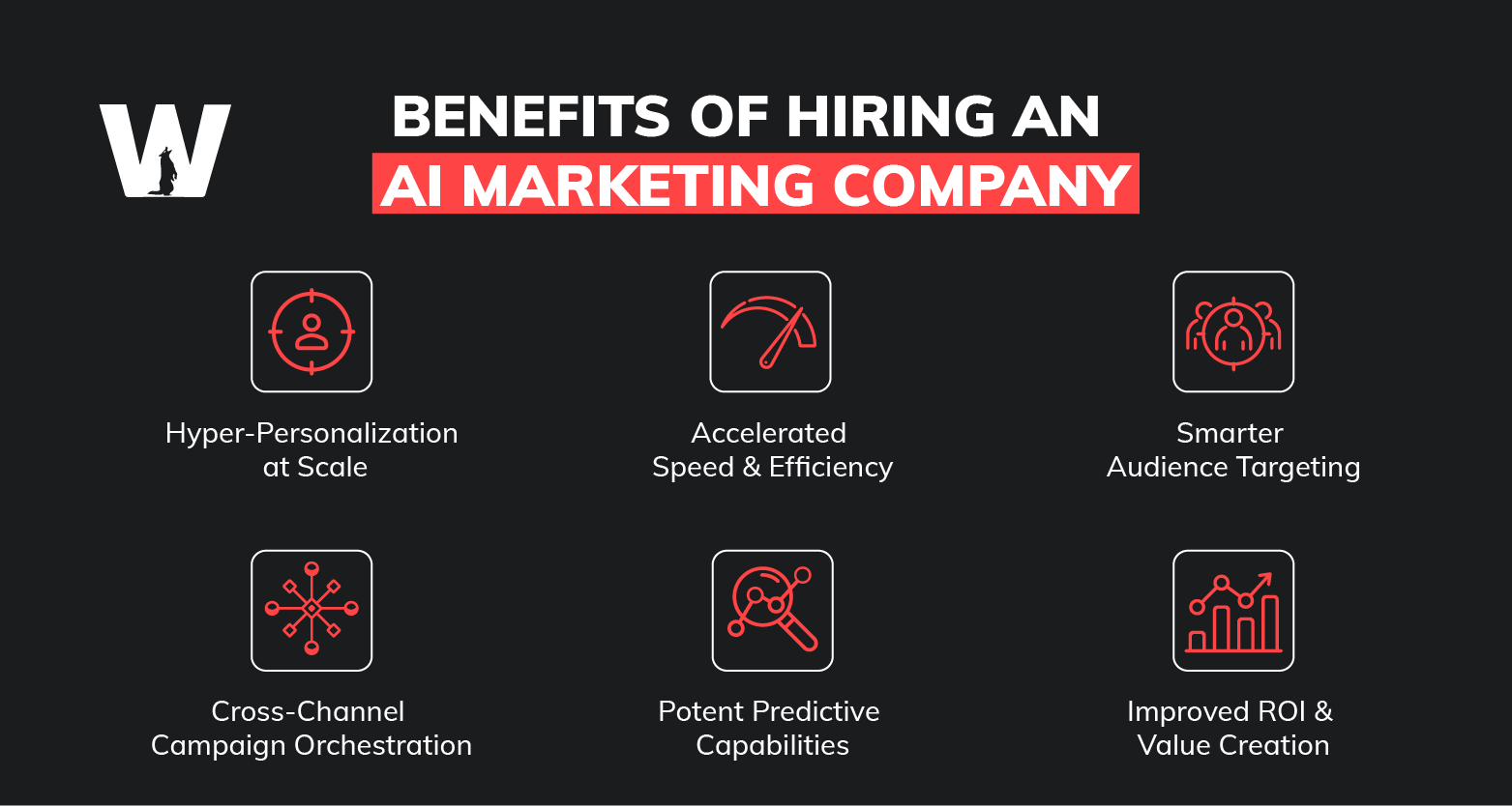 Benefits of Hiring an AI Marketing Company